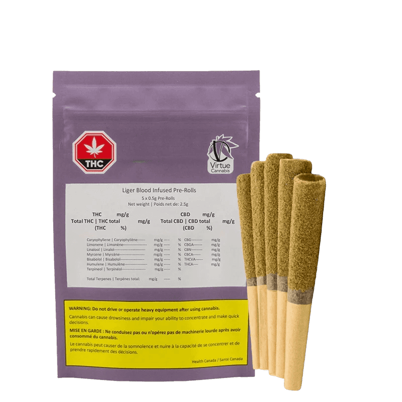 Virtue Cannabis