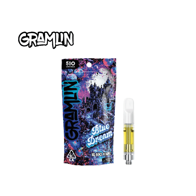 GRAMLIN