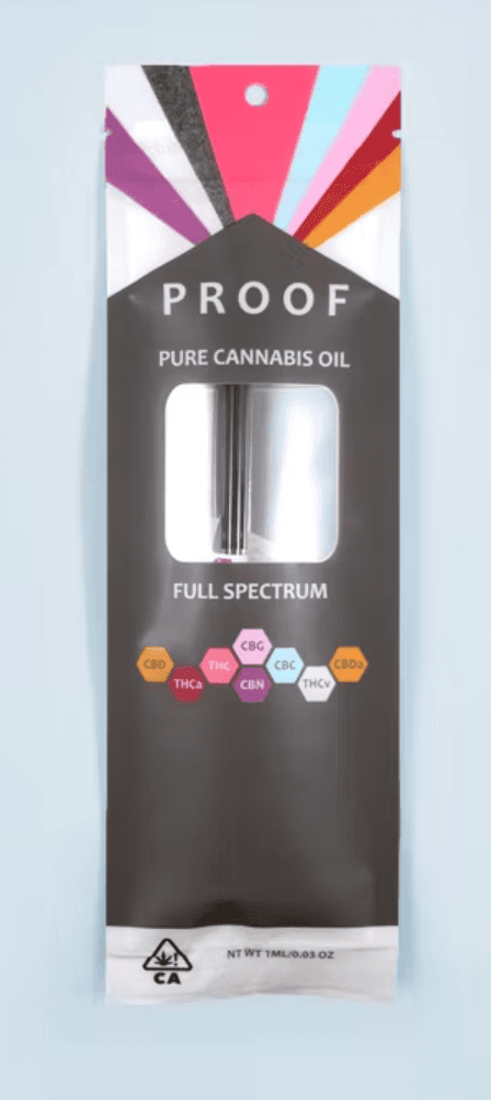 PROOF Tinctures