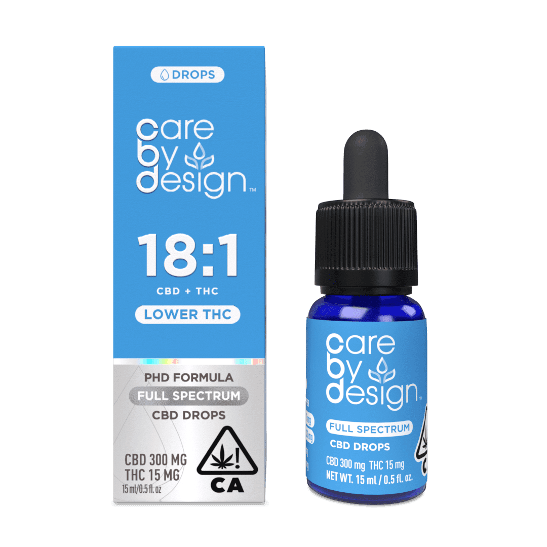 Care By Design Tinctures