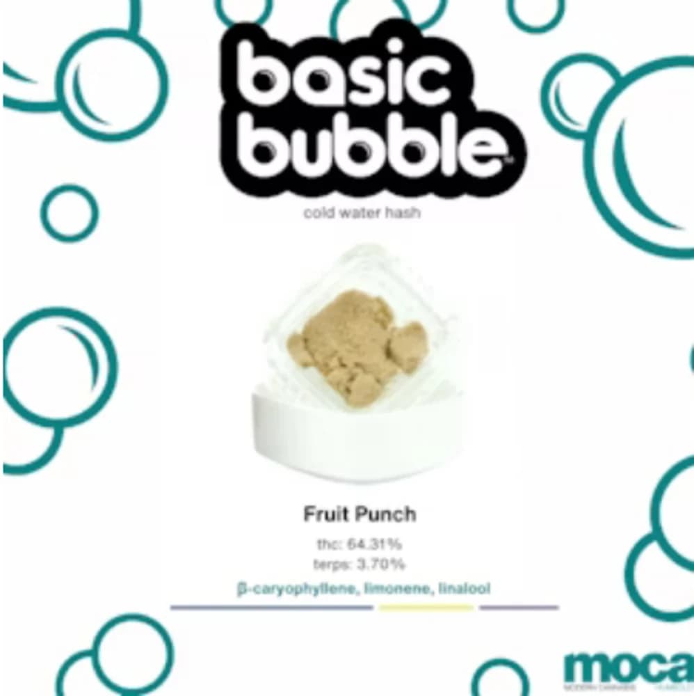 Basic Bubble Fruit Punch