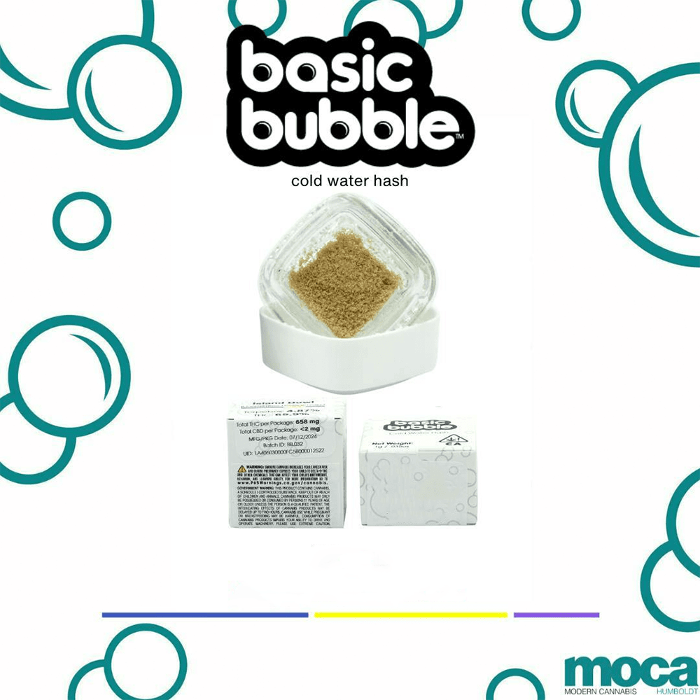Basic Bubble PB & J