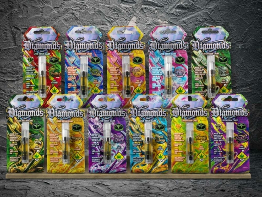 Forbidden Farms Concentrates