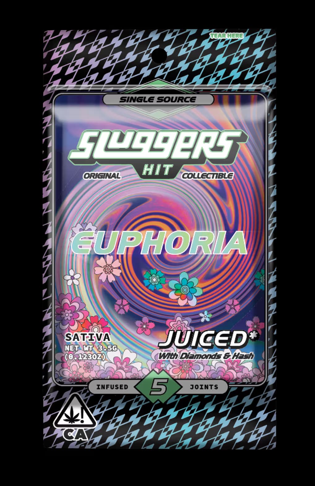 Sluggers Euphoria Concentrates