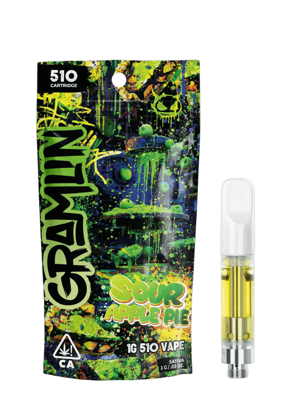 GRAMLIN