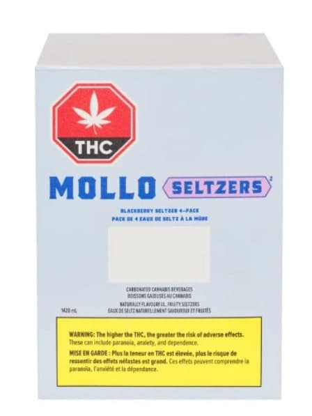 Mollo Edibles