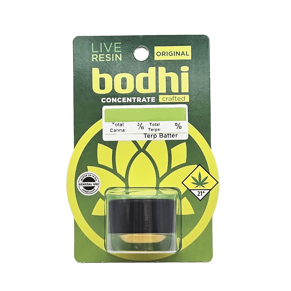Bodhi Brands Blue City Diesel