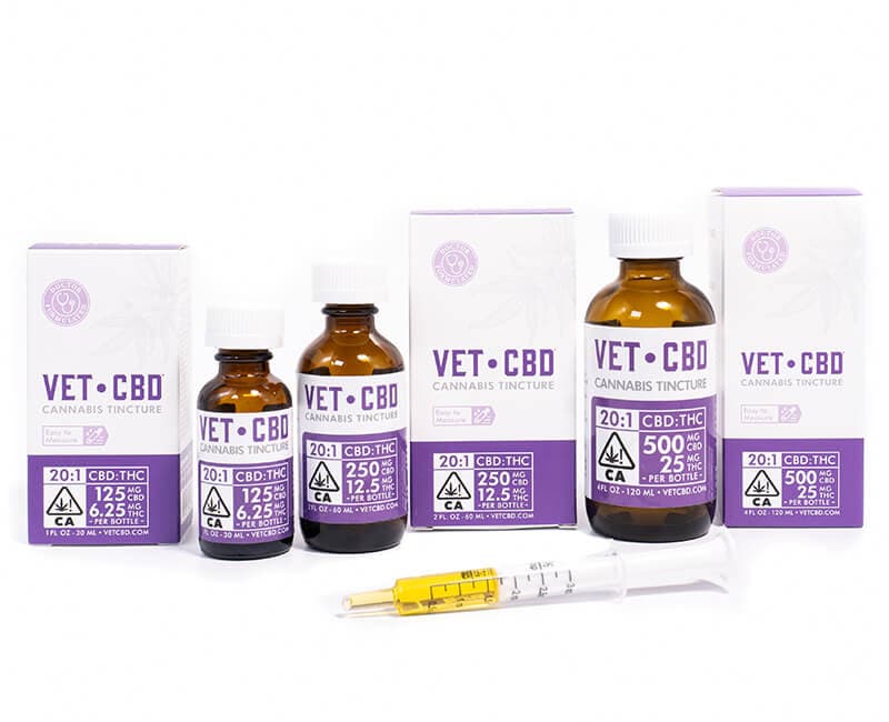 VetCBD Topicals