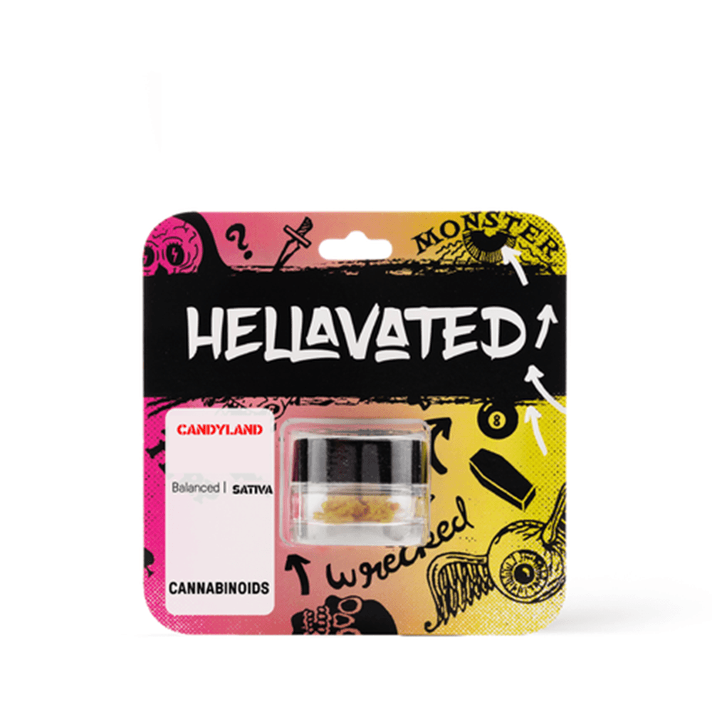Hellavated Candyland
