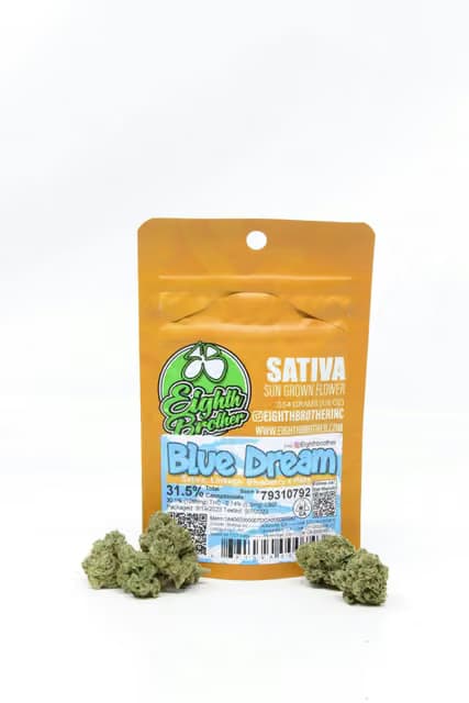Jeeter Blue Dream Jeeter Infused Pre-Roll | 1g
