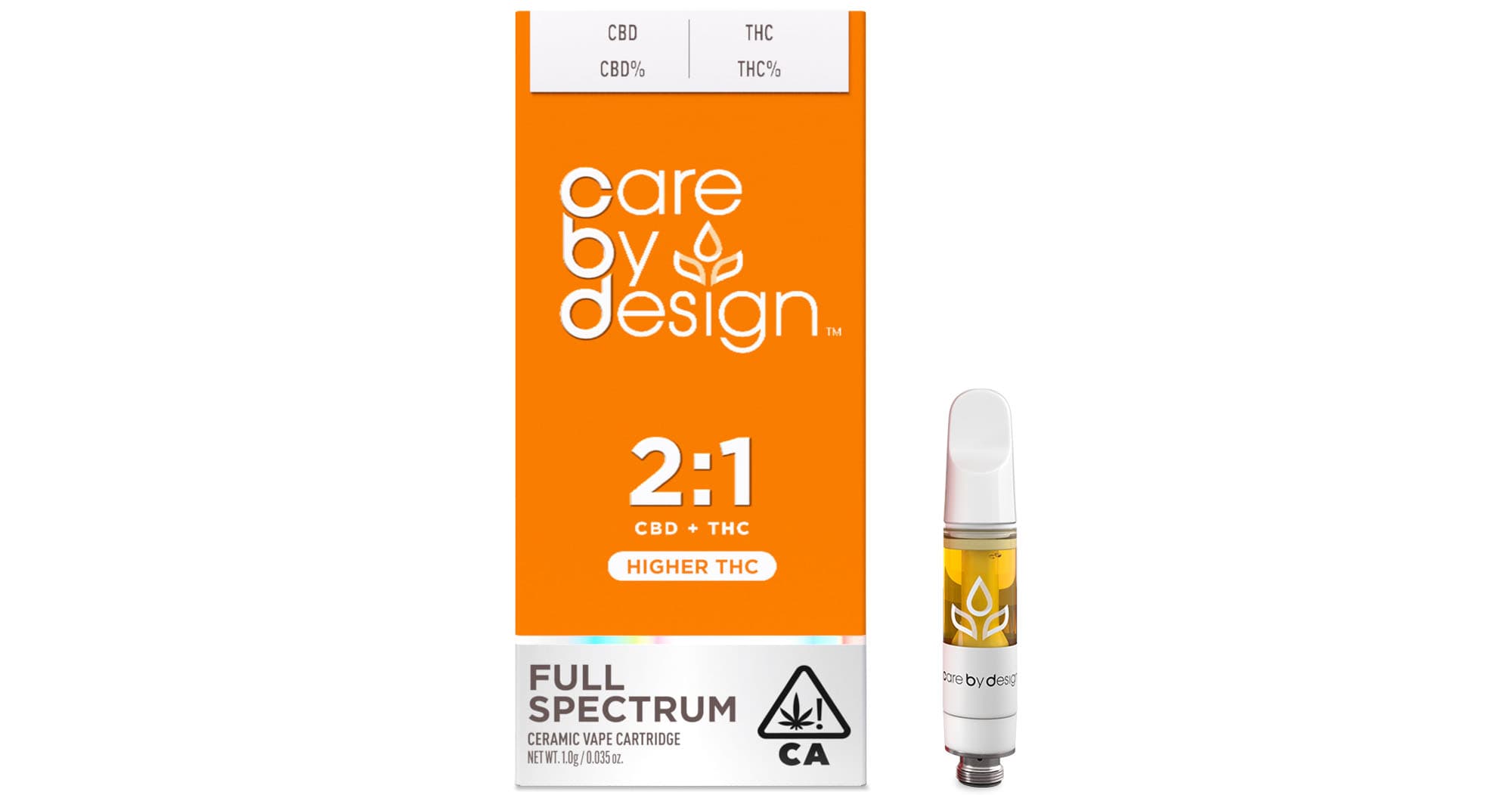 Care By Design Vapes