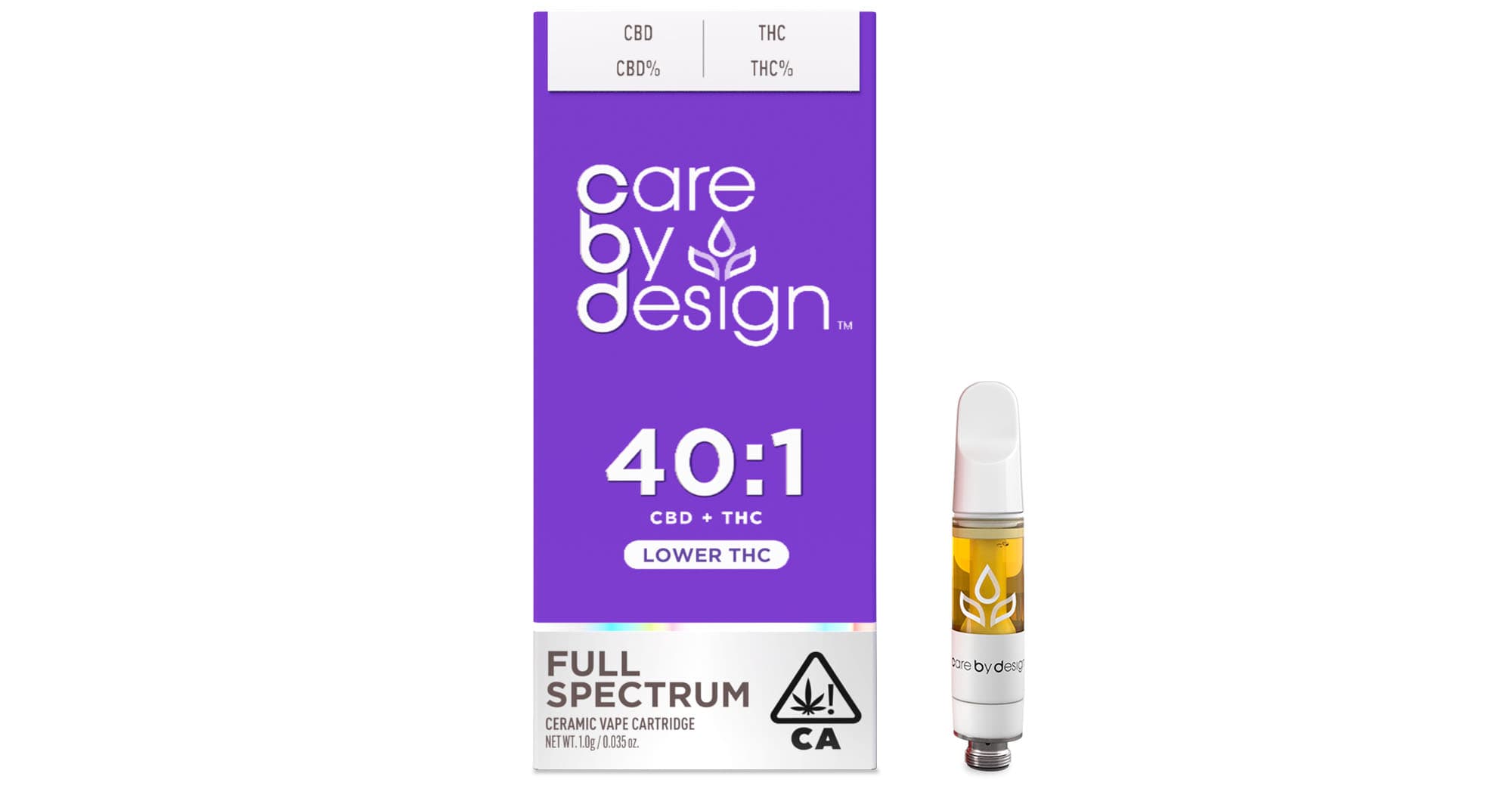 Care By Design Vapes