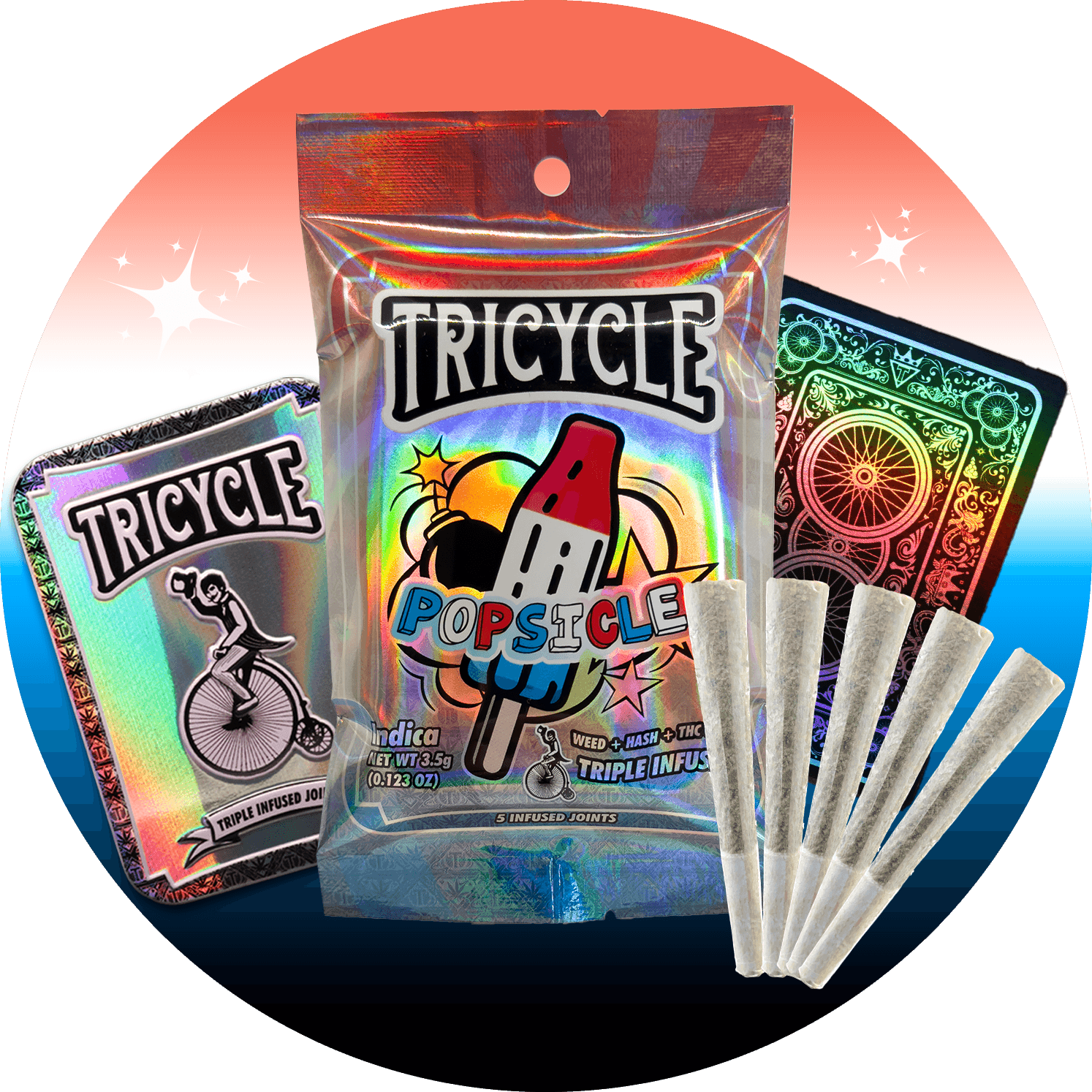 Tricycle