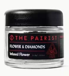 The Pairist Concentrates