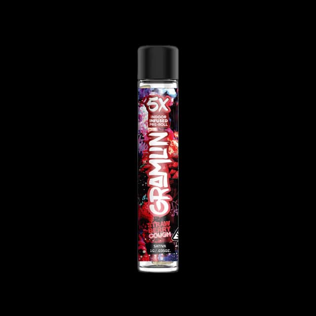 GRAMLIN