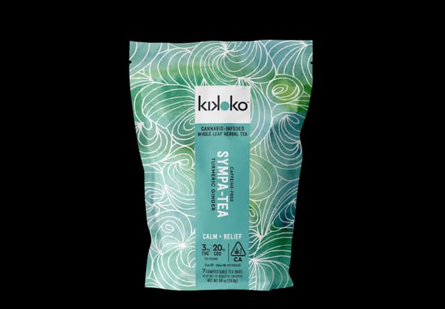 Kikoko