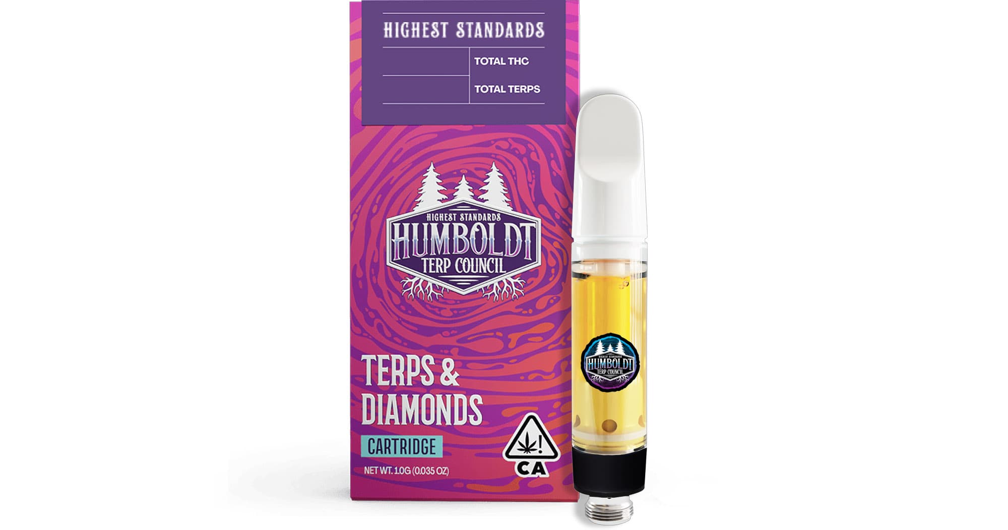 Humboldt Terp Council