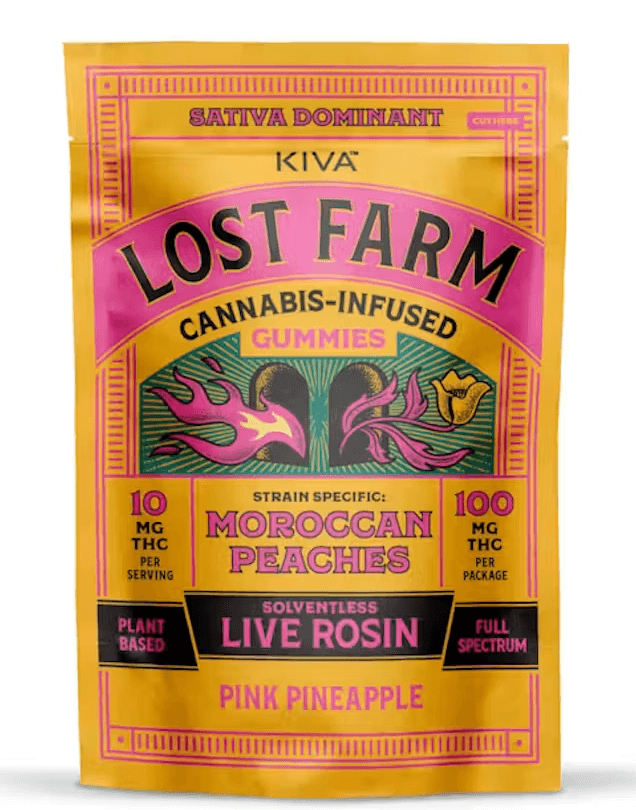 Lost Farms