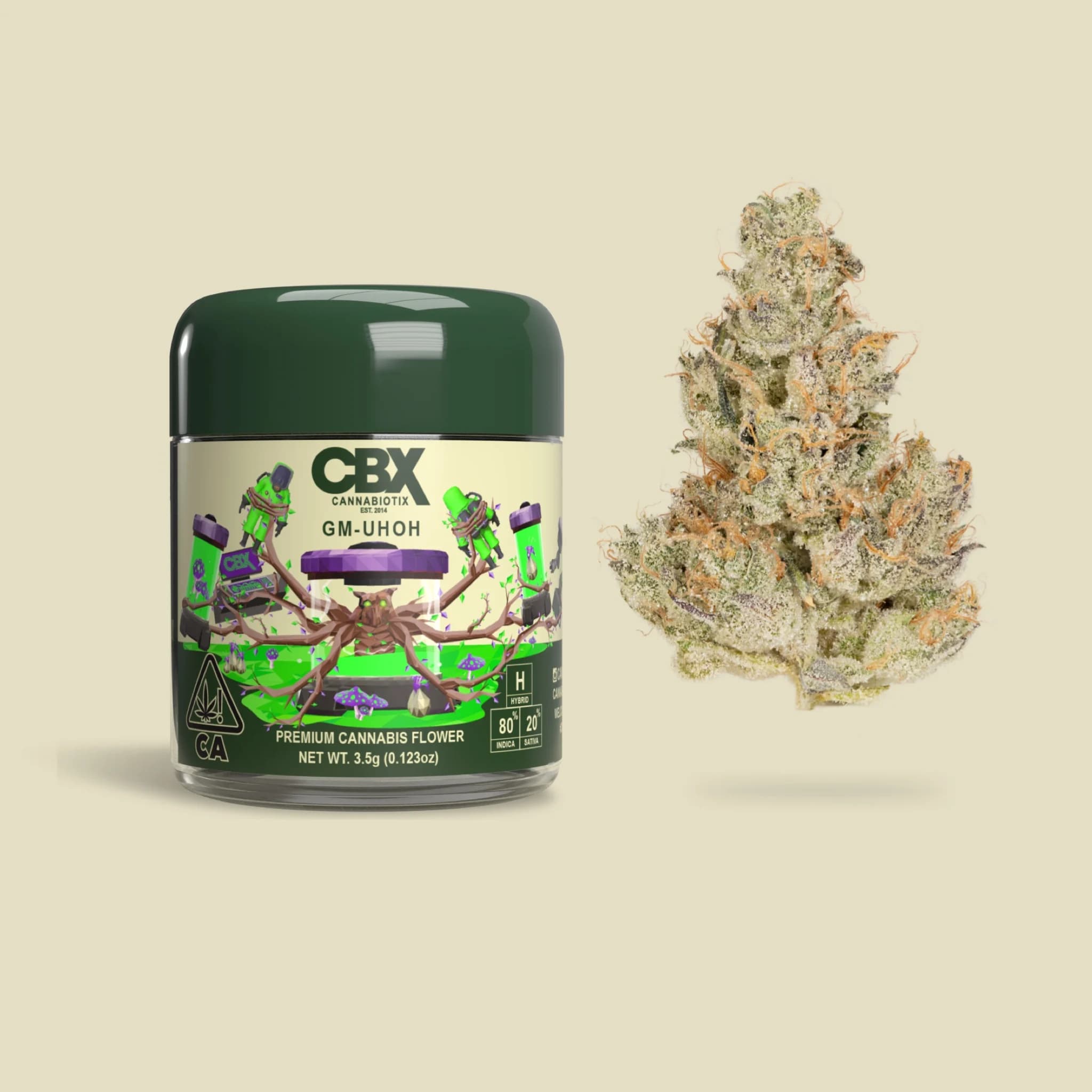 CBX Cannabiotix Zaalander