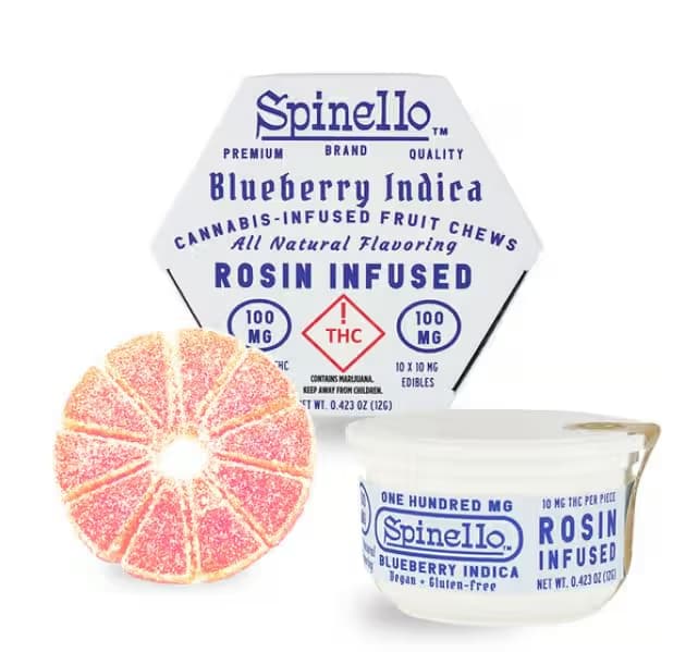 Spinello