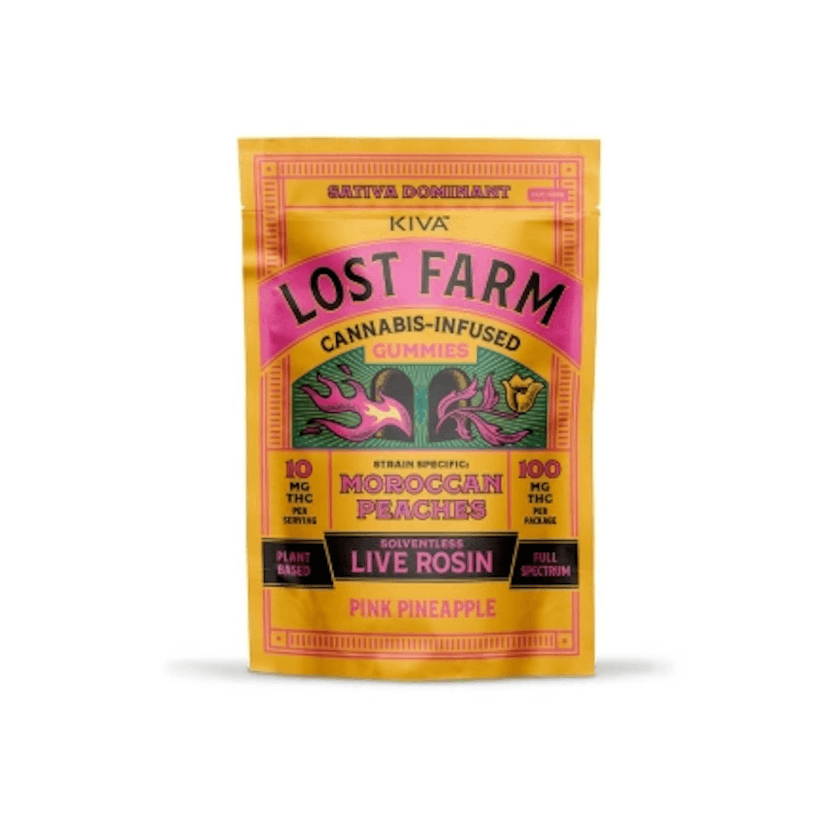 Lost Farms