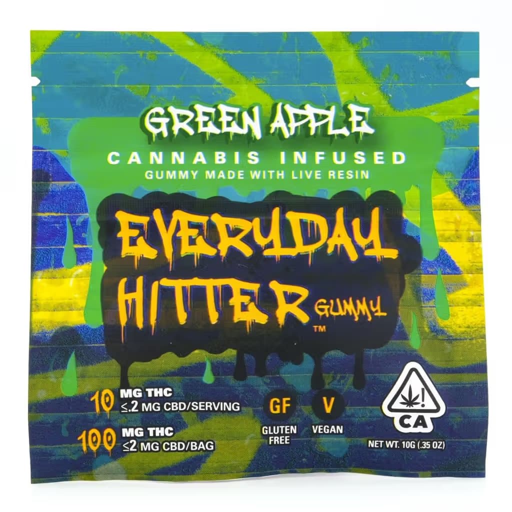 Everyday Green Apple