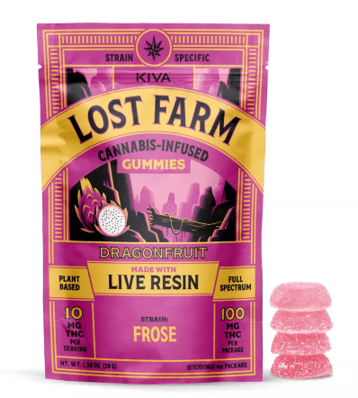Lost Farms