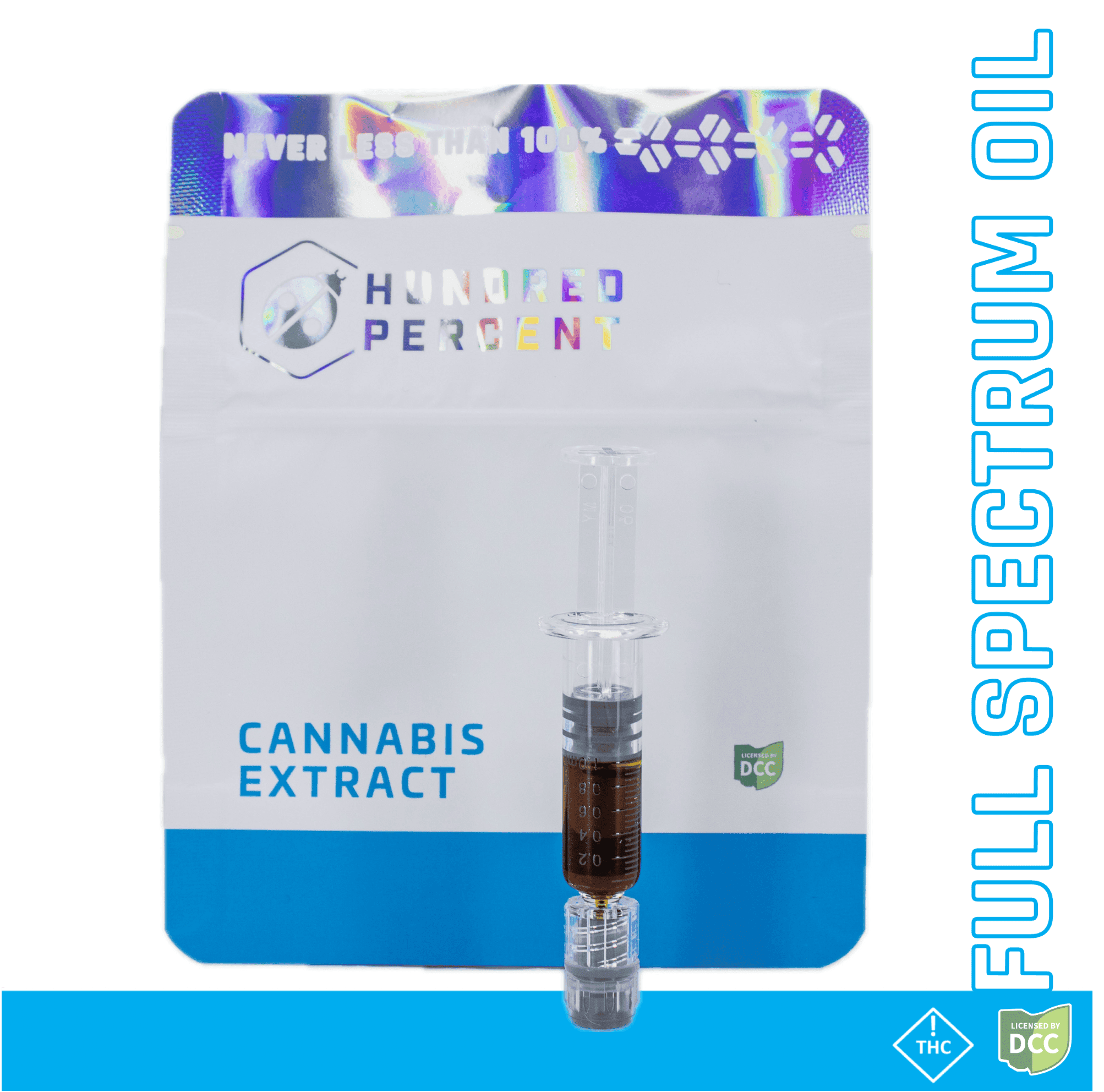Hundred Percent Labs Power Plant | Full Spectrum Oil | 1g