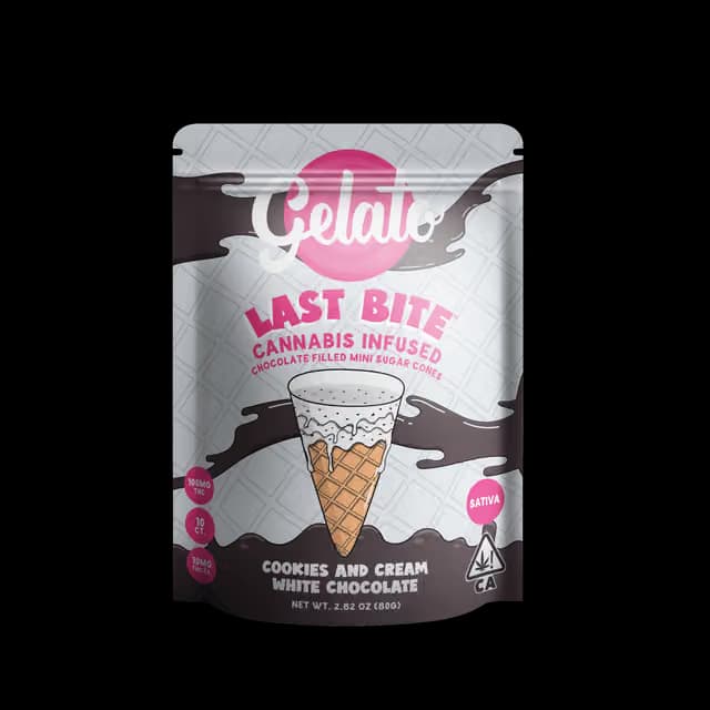 Gelato Topicals