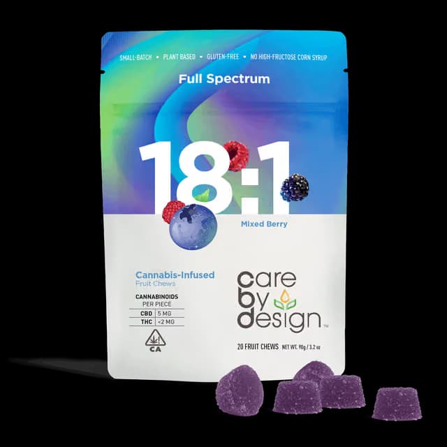 Care By Design 18:1 CBD/THC MIXED BERRY