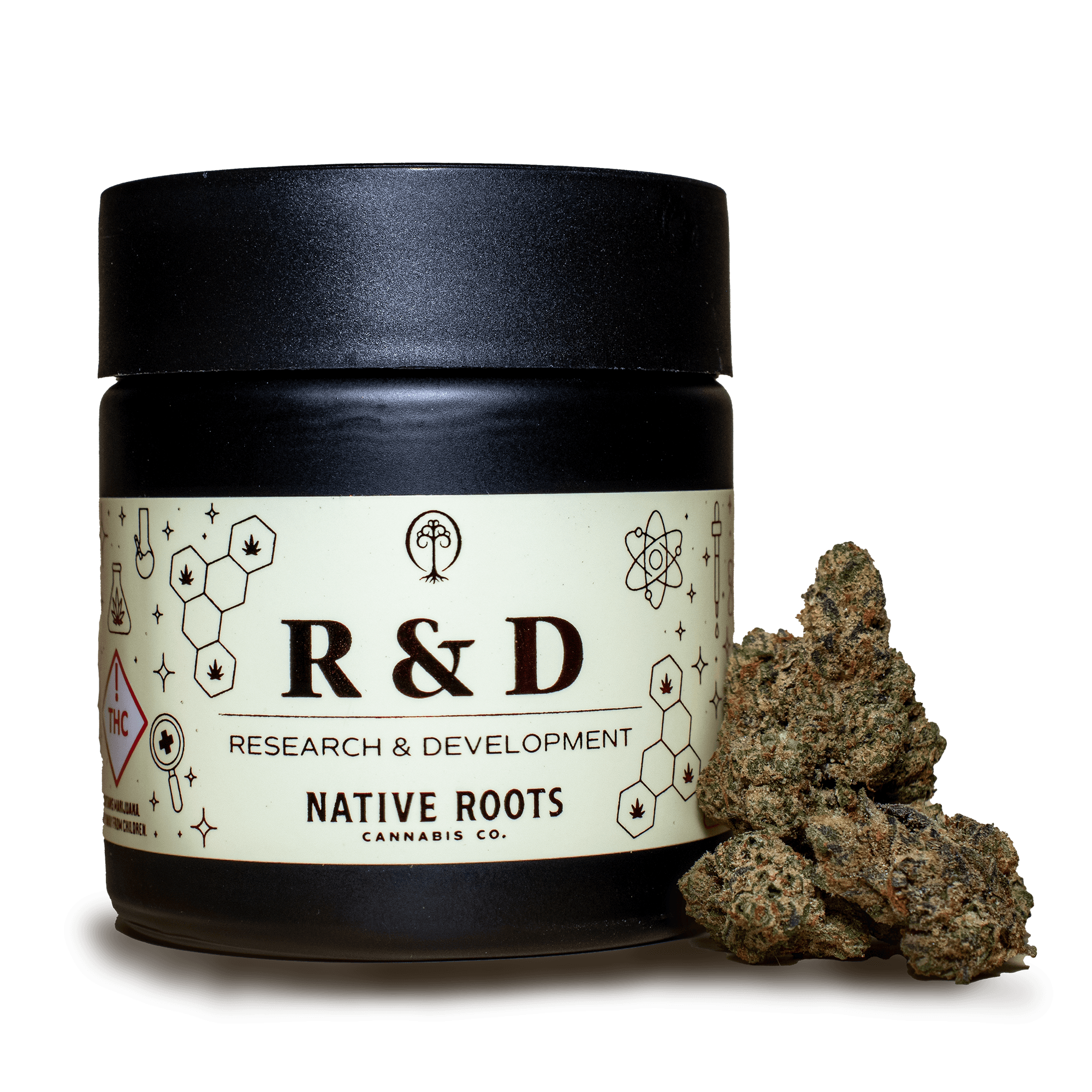 Native Roots Research REC: Native Roots Research Slurricane PP