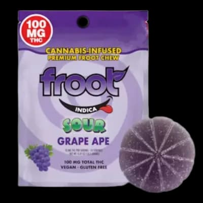Froot Sour Grape | 100mg Single Gummy