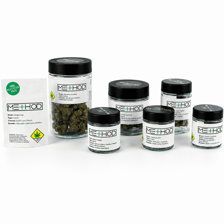 Method Method White Gummy 1g
