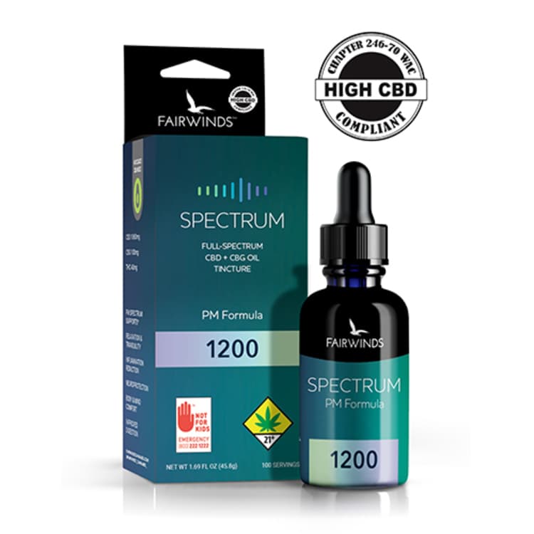 Fairwinds Tinctures