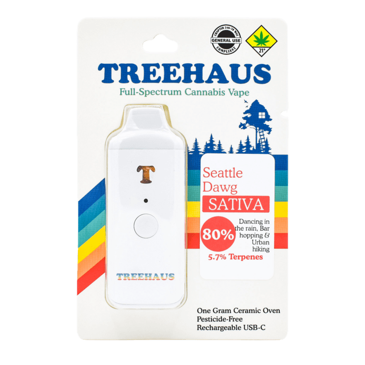 Treehaus Concentrates