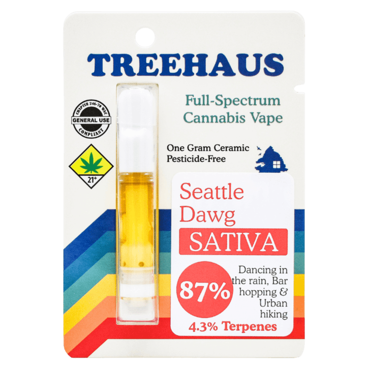 Treehaus Concentrates