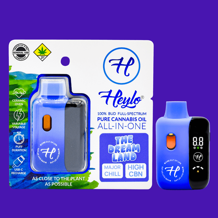 Heylo Concentrates