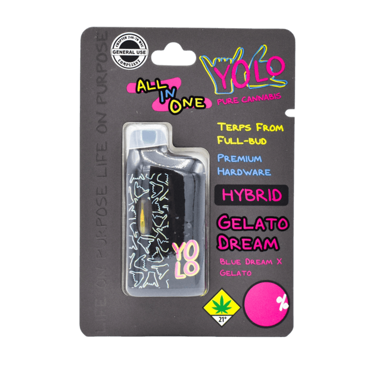 Yolo Concentrates