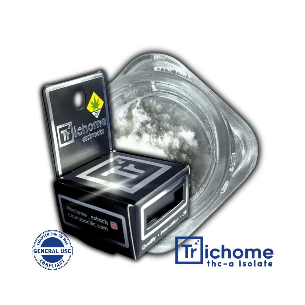 Trichome Extracts Animal Face