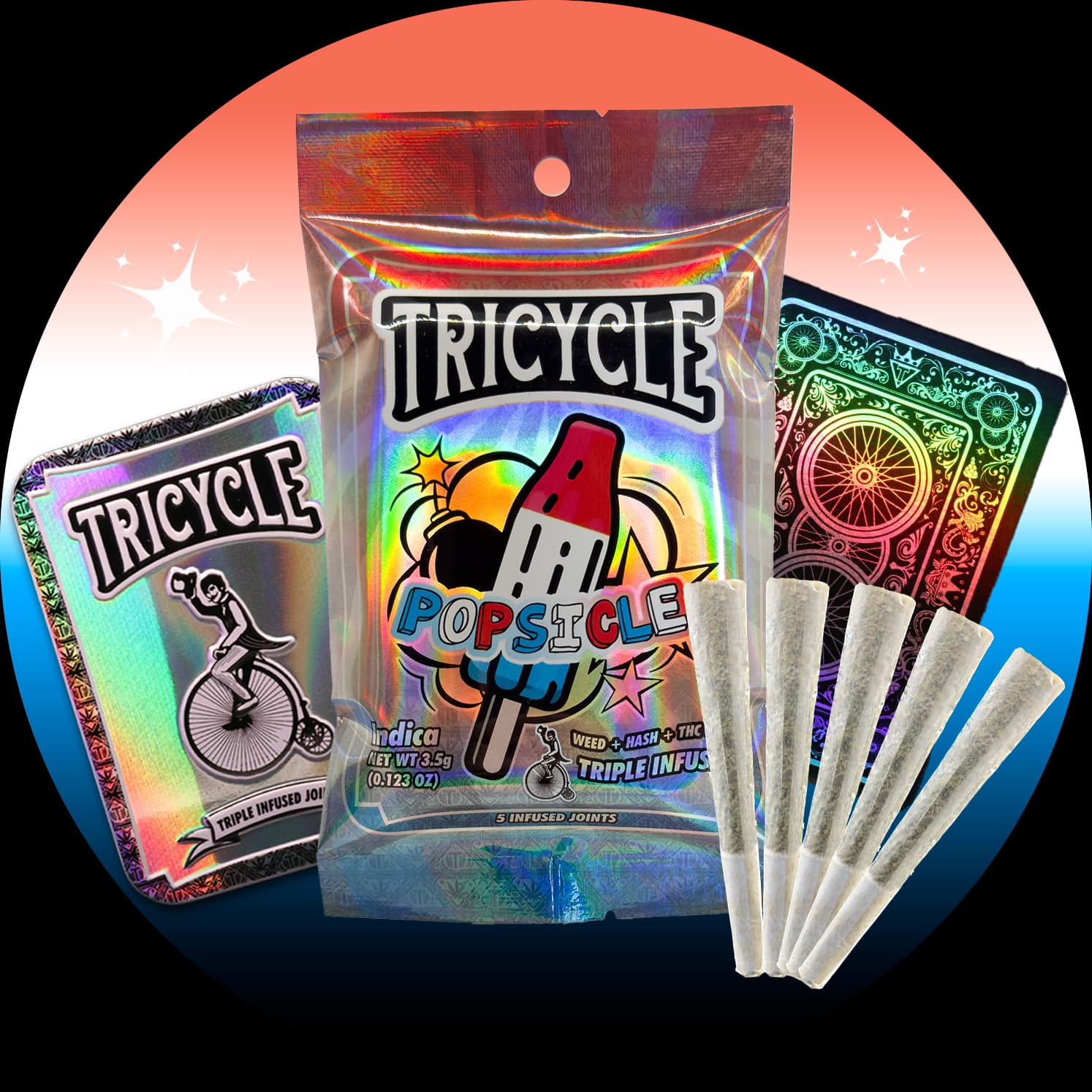 Tricycle