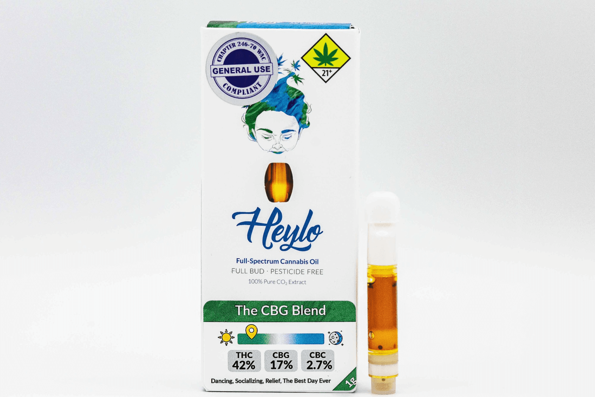 Heylo CBG Blend Cartridge | 1g