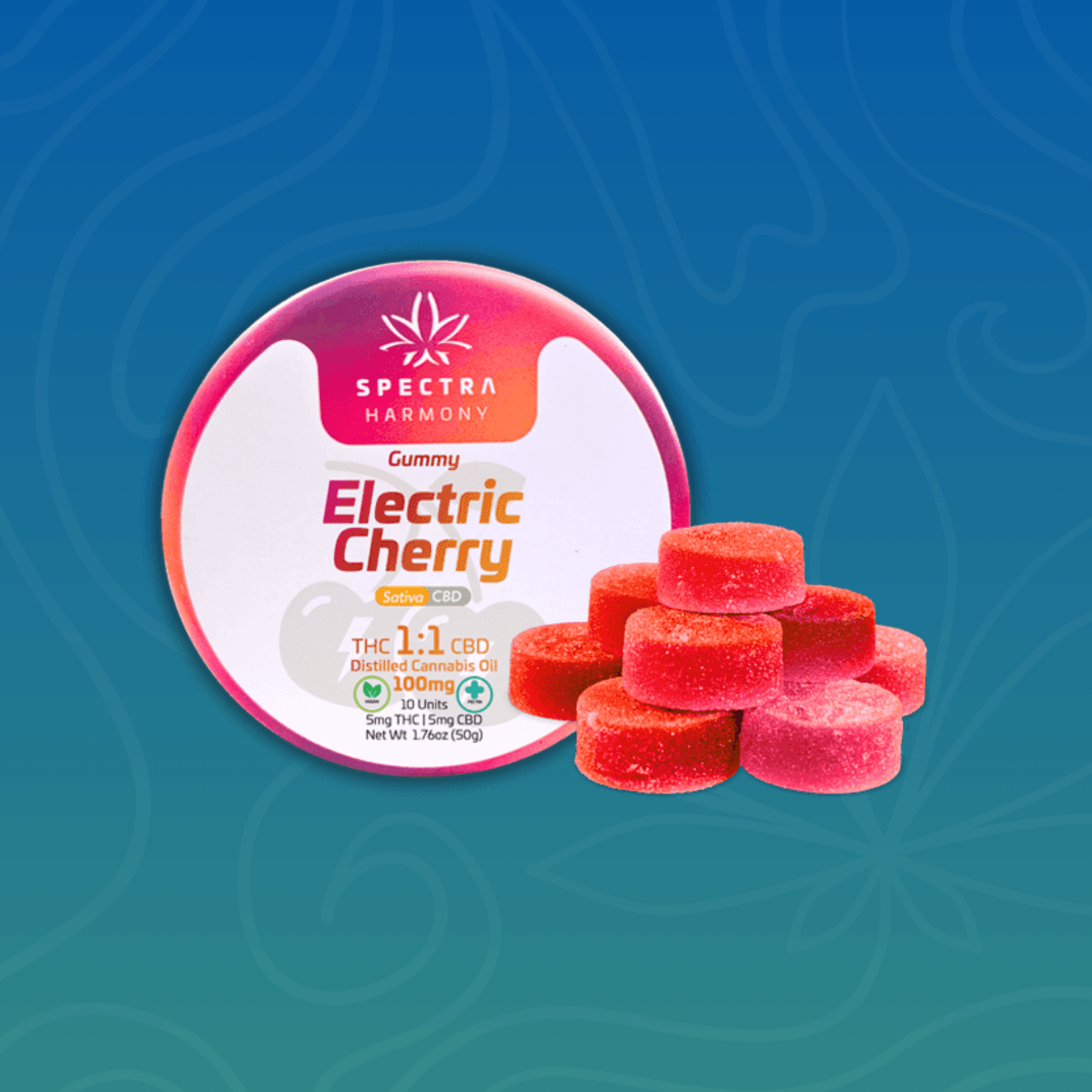 Harmony Electric Cherry 1:1