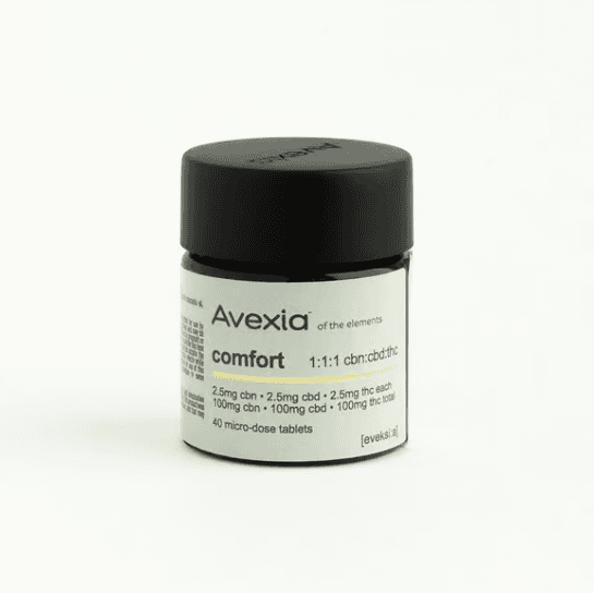 Avexia Edibles