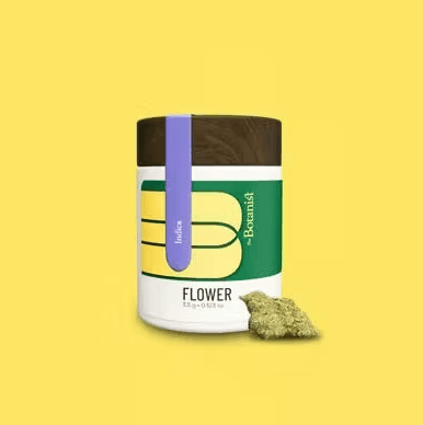 Botanist Dosi Pop