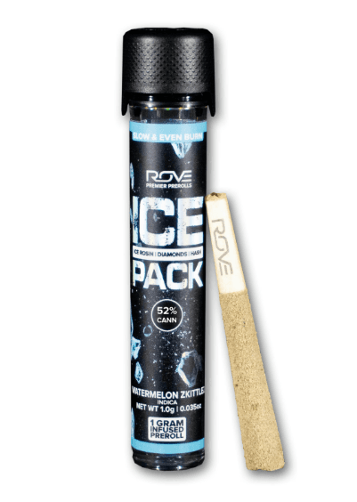 Ice Packs