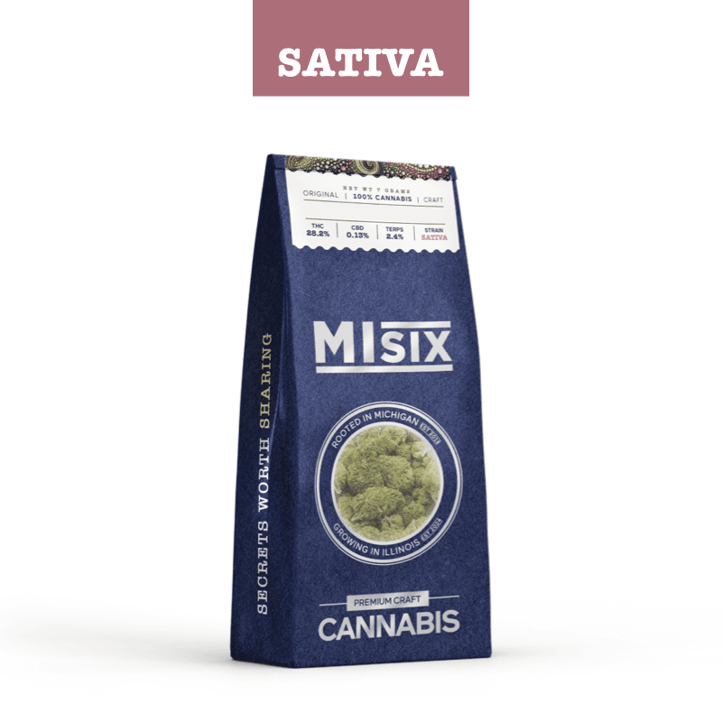 MISix