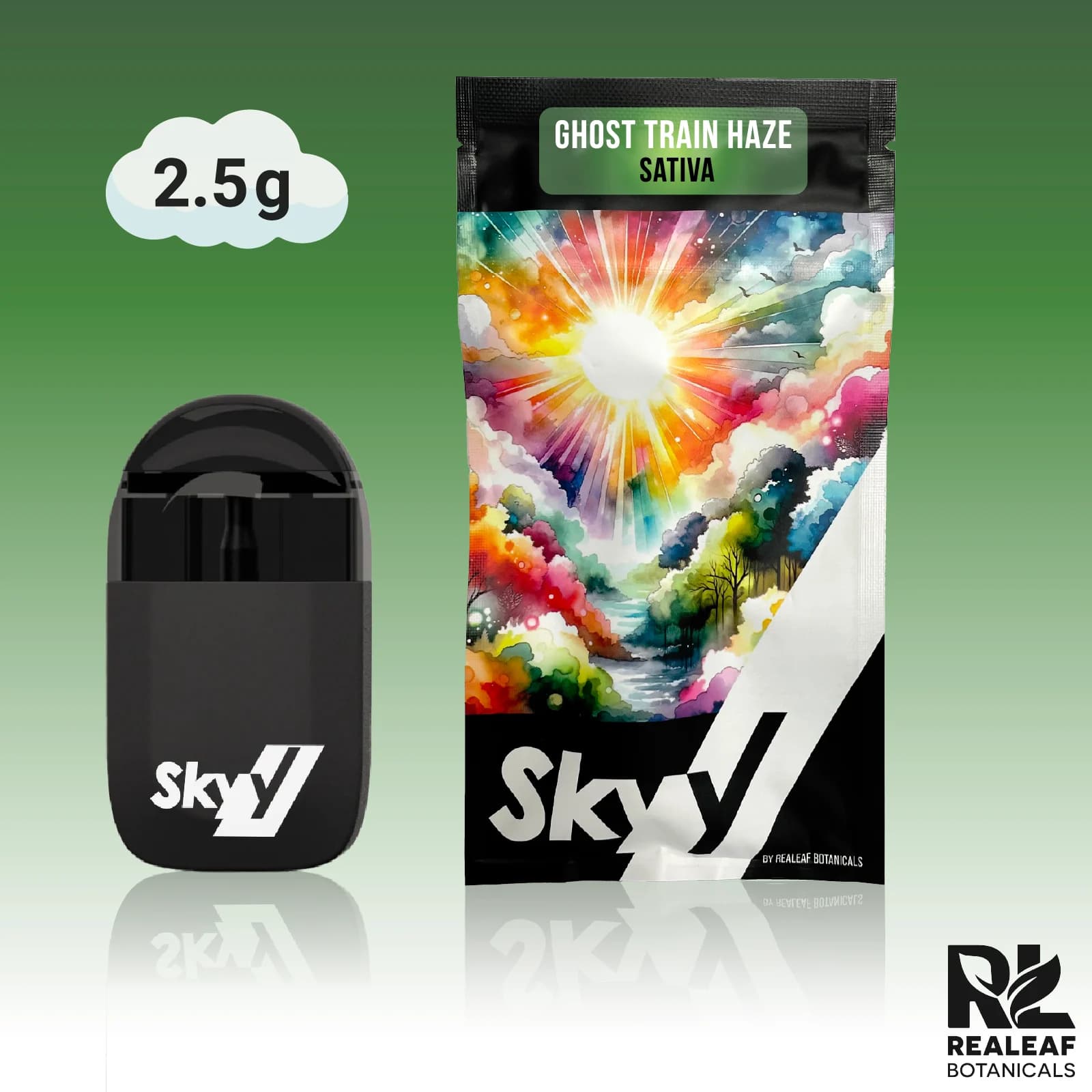 Skyy SKYY Pen 2500mg: Ghost Train Haze
