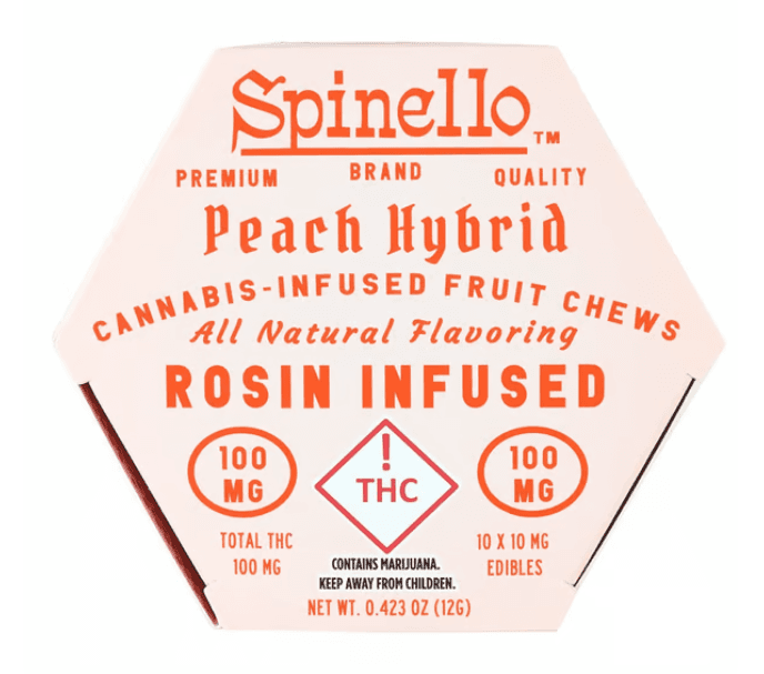Spinello