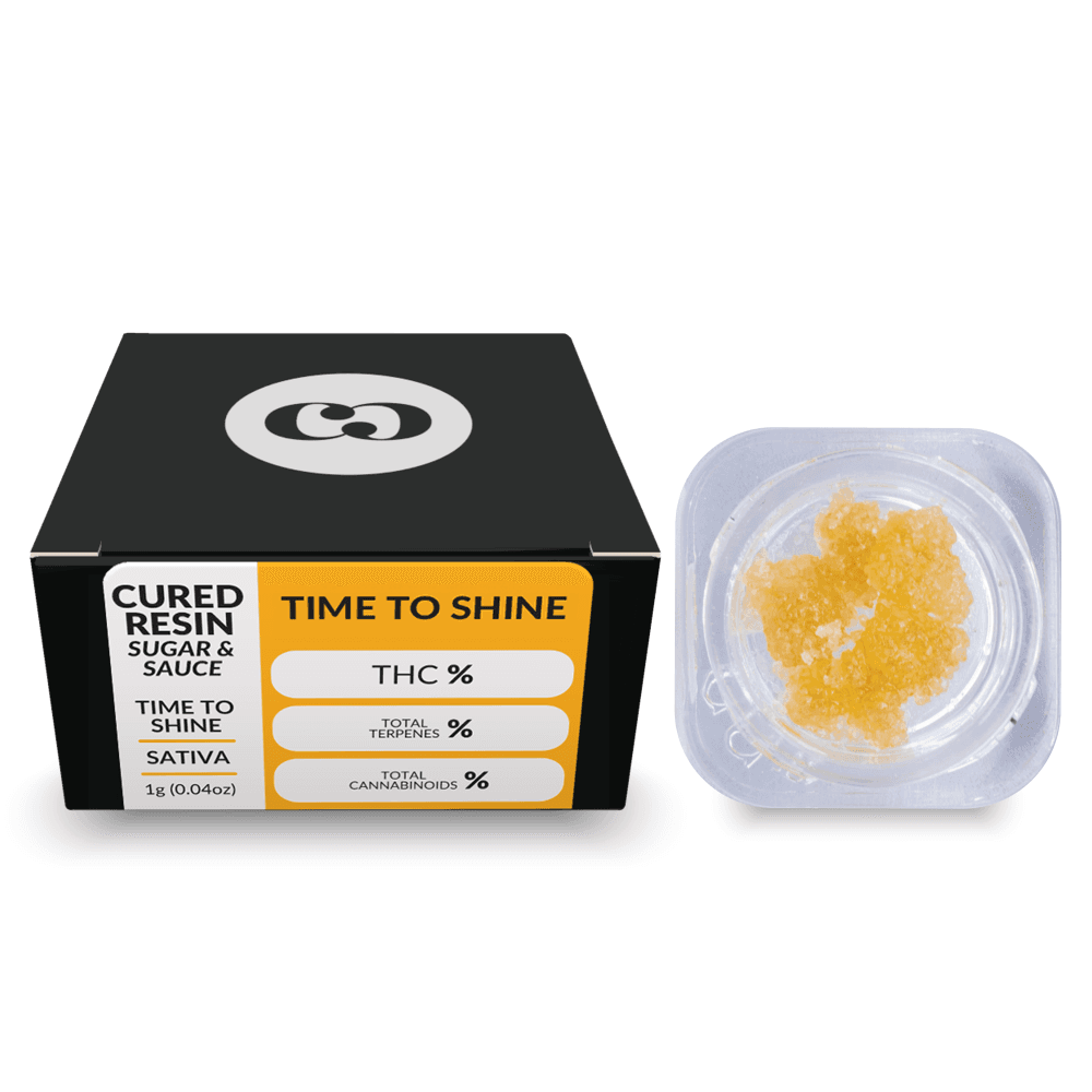 Common Citizen Limecai Cured Resin Sugar & Sauce