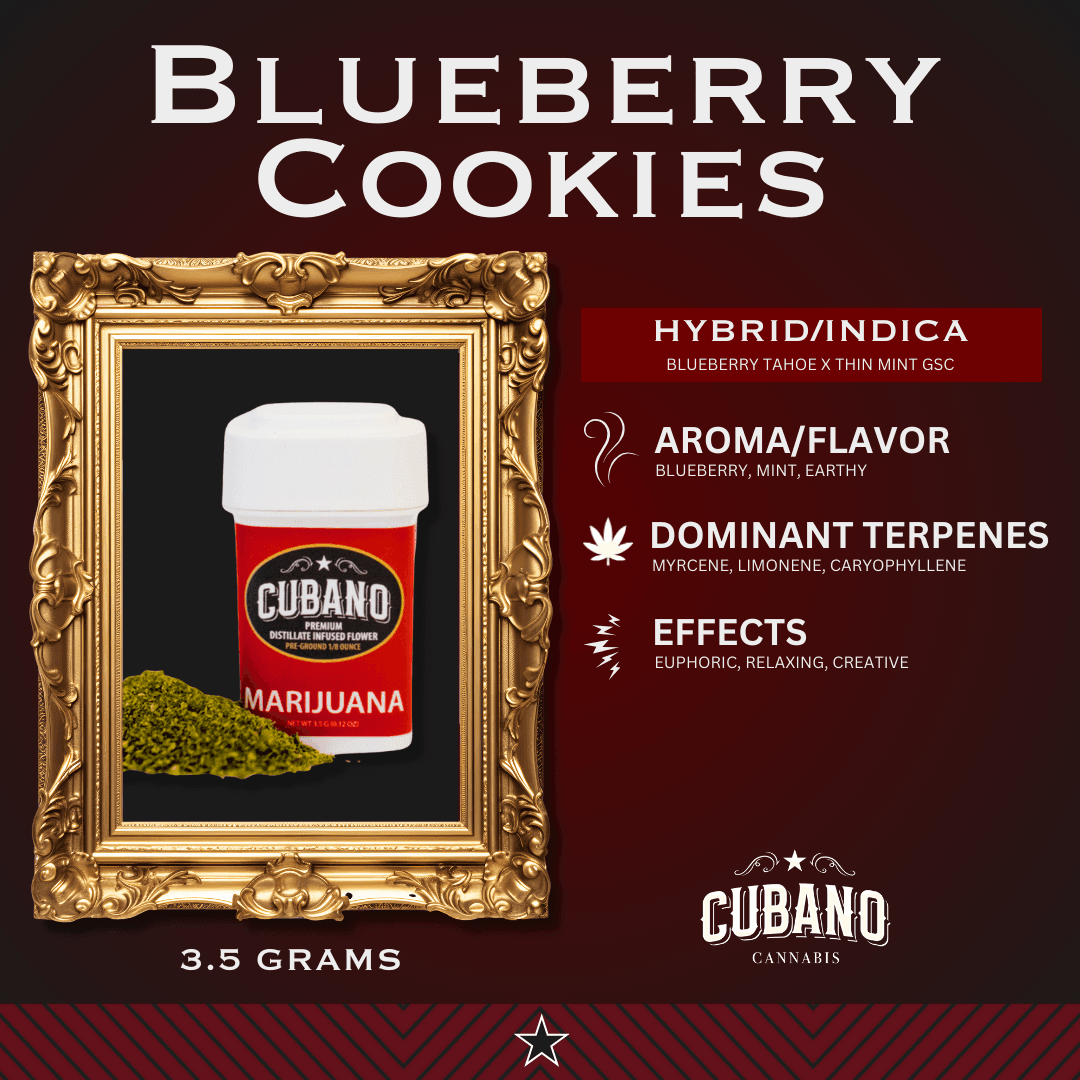 Cubano Blueberry Cookies | Distillate Infused Pre-ground | 3.5g